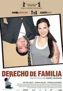 Derecho de famlia