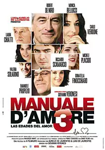 Manuale d